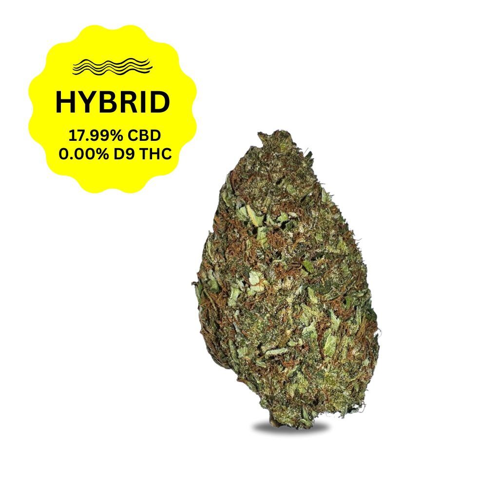 ATLRx Lemon Runtz Hybrid CBD Hemp Flower